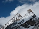 Surrounding Peaks